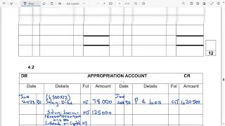 Accounting Grade 11 Term 1 Partnership ledger accounts March 2023 Paper [upl. by Telfer]