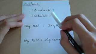 Disoluciónsolución soluto y disolvente o solvente [upl. by Avner223]