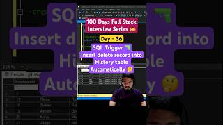 day36  SQL Trigger  Insert deleted records into History Table coding sql sqlserver [upl. by Dniren]