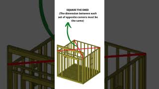 How to Build a Modern Shed Episode 4 Lifting the Walls Into Place and Installing Double Top Plate [upl. by Carpenter]