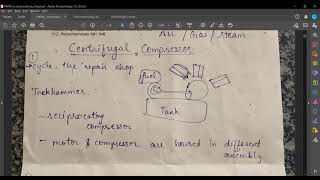 Compressor Introduction  Axial Centrifugal Reciprocating Hermetically Sealed Part1BITS Goa [upl. by Valera]