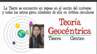 teorías geocéntrica y Heliocéntrica [upl. by Nirej]