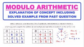 Modulo Arithmetic Explained With Worked Example [upl. by Albert]