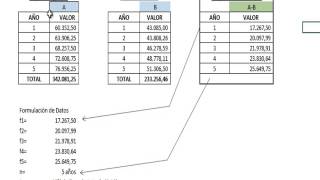 COMO CALCULAR EL VAN Y TIR EN EXCEL [upl. by Halyak]