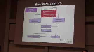 Recommandations EASL 2018 sur la cirrhose décompensée  quel effet   Dr Paul CARRIER Limoges [upl. by Akinod66]