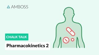 Pharmacokinetics  Part 2 Lipophilic and Hydrophilic drugs [upl. by Esille]