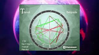 ZEMLJANI ZNACI I PODZNACI⛰Horoskop za oktobar  Navike vrednosti i rast [upl. by Svirad]