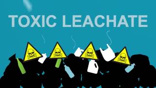 Facts about rubbish and landfill  Animation [upl. by Alvina581]