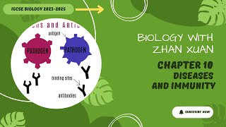 IGCSE Biology  Chapter 10  Diseases amp Immunity [upl. by Martyn]