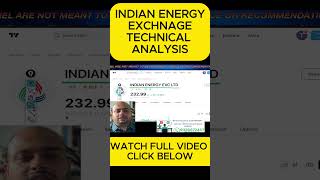 IEX Indian Energy Exchange Ltd 5 Minute Technical Analysis trading investing stocks iex [upl. by Rabassa]