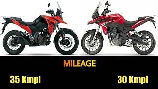 Benelli TRK 251 VS Suzuki Vstrom SX specs features review benelli suzuki vstrom250 [upl. by Lynnette579]