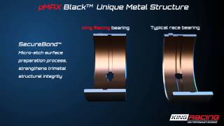 King Race Bearings pMAX Black trimetal structure [upl. by Anilem604]