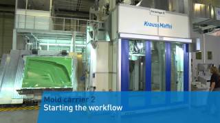 KraussMaffei Long Fiber Injection Molding LFI [upl. by Ynnam]