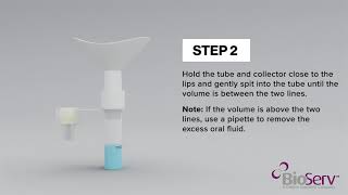 BioServUK COVID19 Rapid SalivaBased Antigen Test [upl. by Ariday]