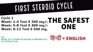 What should be your first cycle What PCT dosages [upl. by Elonore]