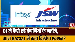 Infosys JSW Infra amp Tata Tech समेत कैसे रहे कंपनियों के Q1 Results आज खबरों के दम पर कहां एक्शन [upl. by Tiertza]