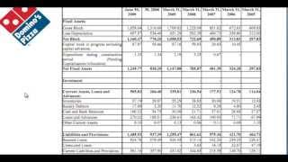 Financial Modelling  What is Capex [upl. by Peacock941]