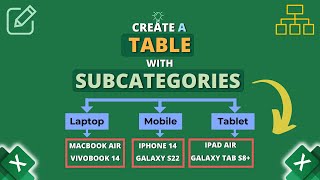 How to Create Table with Subcategory in Excel [upl. by Sylvester]