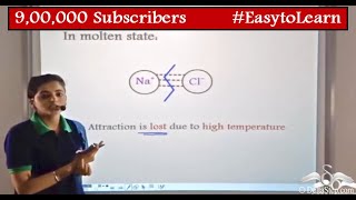 Electrolysis with Sodium Chloride  Class 10  CBSE  NCERT  ICSE [upl. by Eniahpets]