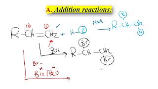 Alkene Part 4  Organic Chemistry  M  PDF 👇  Quiz 👇 [upl. by Duile]