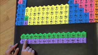 The Periodic Table Song Lyrics In Order [upl. by Skiest]