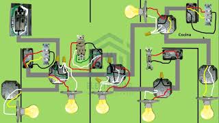 PASO a PASO cómo ES la DISTRIBUCIÖN eléctrica en UNA instalación RESIDENCIAL [upl. by Atinyl931]