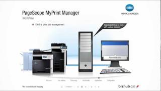 Konica Minolta bizhub C35 [upl. by Boswall]