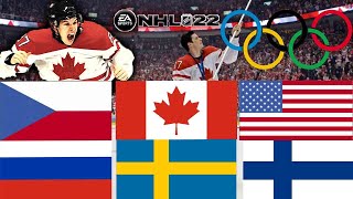 VEM VINNER HOCKEY OS ENLIGT NHL 22 [upl. by Eitteb308]