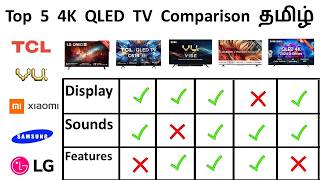 Top 5 QLED TV COMPARISON தமிழ் ₹25000 to ₹70000  TCL vs VU Vibe vs Xiaomi X Pro vs Samsung vs LG [upl. by Trakas]