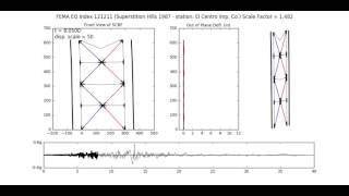 OpenSees SCBF Time History FEMA 121211 [upl. by Neibaf]