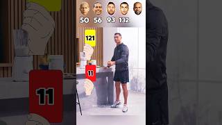 Dani Alves Ronaldo Messi Virgil van Dijk Richarlisonfootballfootballshortsyoutube [upl. by Sanburn]