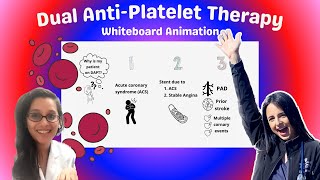 Dual Antiplatelet Therapy Whiteboard Animation [upl. by Becca]