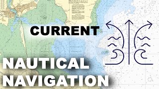 Ocean currents natural phenomenon role in nautical navigation ship deckofficer cadet maritime [upl. by Anilys480]