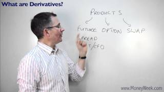 What are derivatives  MoneyWeek Investment Tutorials [upl. by Ronalda]