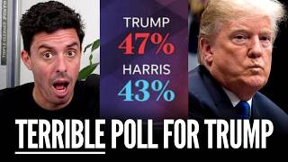 Trump’s Iowa Lead Crumbles Sign of Big Trouble Nationally  Tims Take [upl. by Marylinda378]