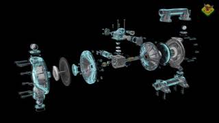 Diaphragm pumps presentation [upl. by Eentruoc]