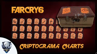 Far Cry 6 Higado Lake Criptograma Chest Criptograma Locations [upl. by Noryd600]