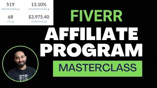 Passive Income with Fiverr Affiliate Program  Free Affiliate Marketing Method [upl. by Adyela859]