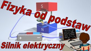 Fizyka od podstaw Jak działa silnik elektryczny Proste wyjaśnienie [upl. by Thornton]