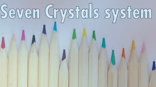 how to memorize seven crystals of solids [upl. by Ailey452]