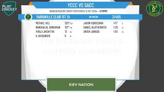 Yarraville Club 1st XI v St Albans 1st XI [upl. by Isadore]