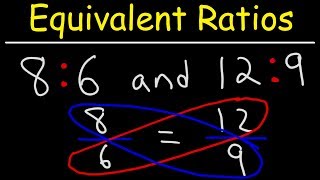 Equivalent Ratios [upl. by Charmion654]