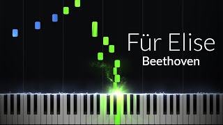 Für Elise  Ludwig van Beethoven Piano Tutorial [upl. by Bahner]