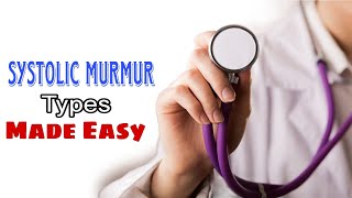 Heart sound and Murmur Types of murmur  Heart sounds collection  Cardiac auscultation sounds [upl. by Magnum689]