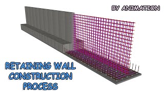 Retaining Wall Construction process by Animation [upl. by Apthorp510]