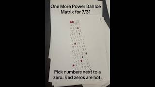 One more power ball ice matirx 1 Aug [upl. by Taimi]