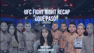 713 FIGHTS ENDED BY SUBMISSION UFC FIGHT NIGHT RECAP Tuivasa vs Tybura by Natalie Loureda [upl. by Cooperstein]