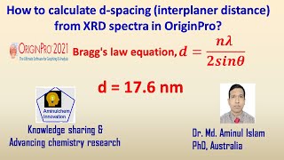 How to calculate dspacing from XRD graph in Origin [upl. by Brittne]