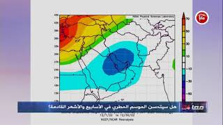 توقعات الموسم المطري 20222023 في بلاد الشام وفلسطين [upl. by Mendelsohn90]