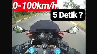 Honda CBR250RR 2017 Acceleration test 0100kmh Jakarta Indonesia [upl. by Tewell373]